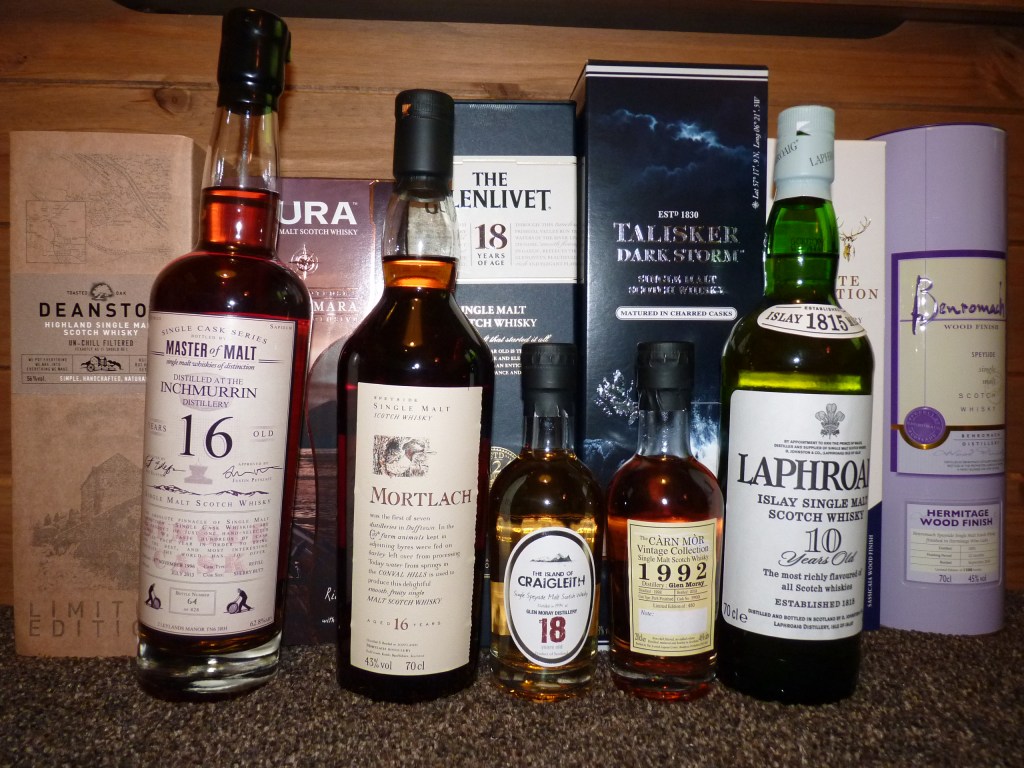 The Whiskyphiles Picks; the Top 10 Whiskies of 2013