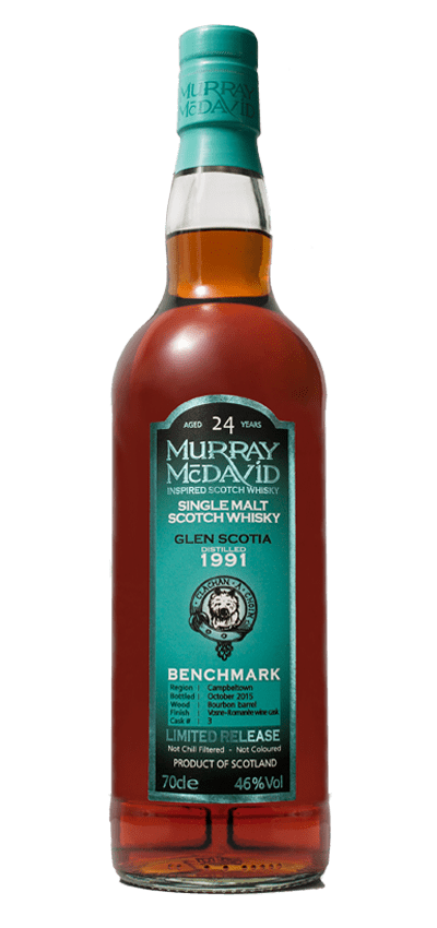 MurrayMcDavidBenchmark