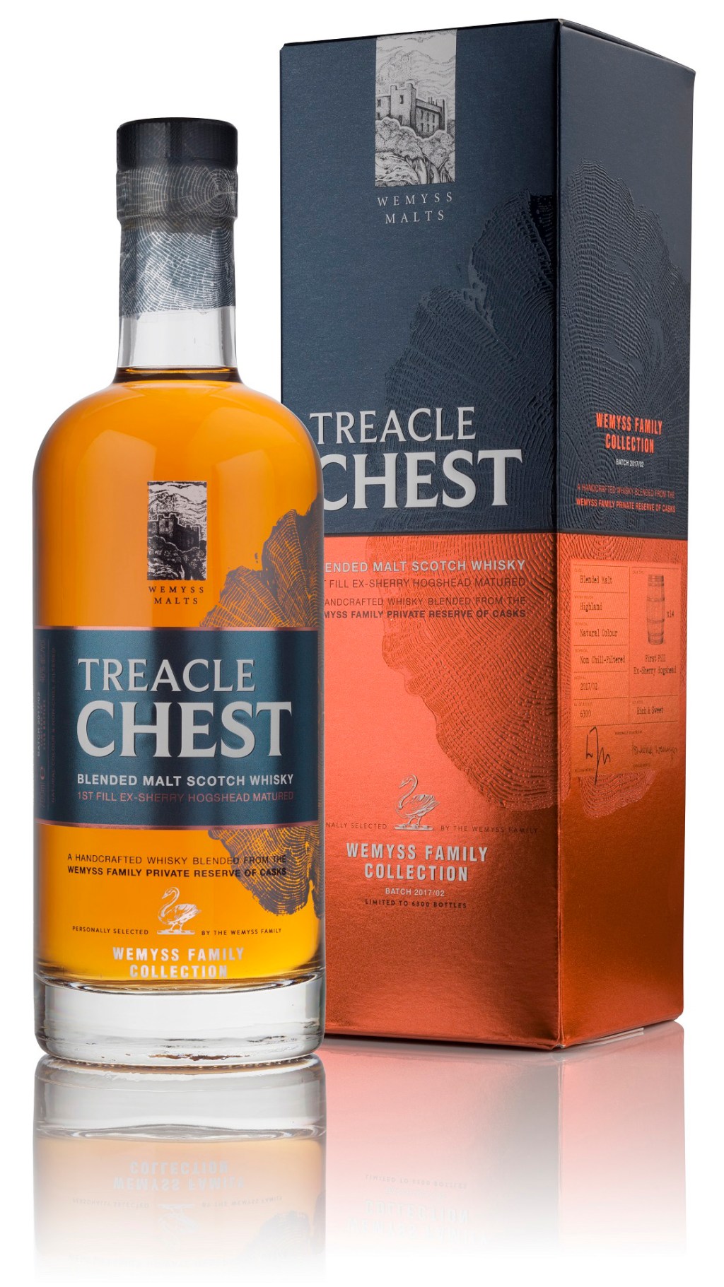 Treacle Chest