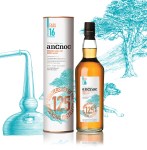 anCnoc-16-year-old-125