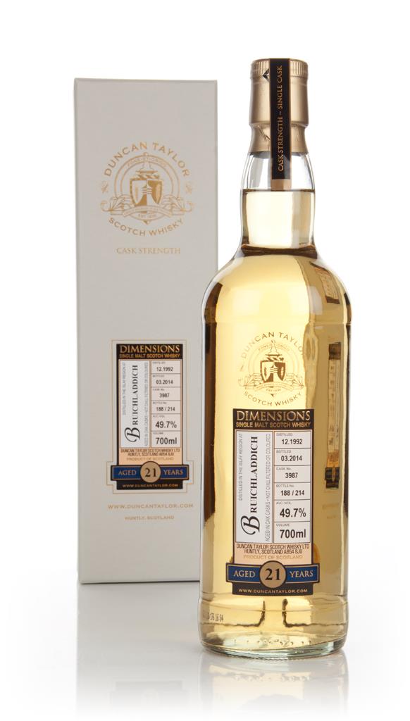 Bruichladdich 21 Years Old 1992 Dimensions – The Whiskyphiles
